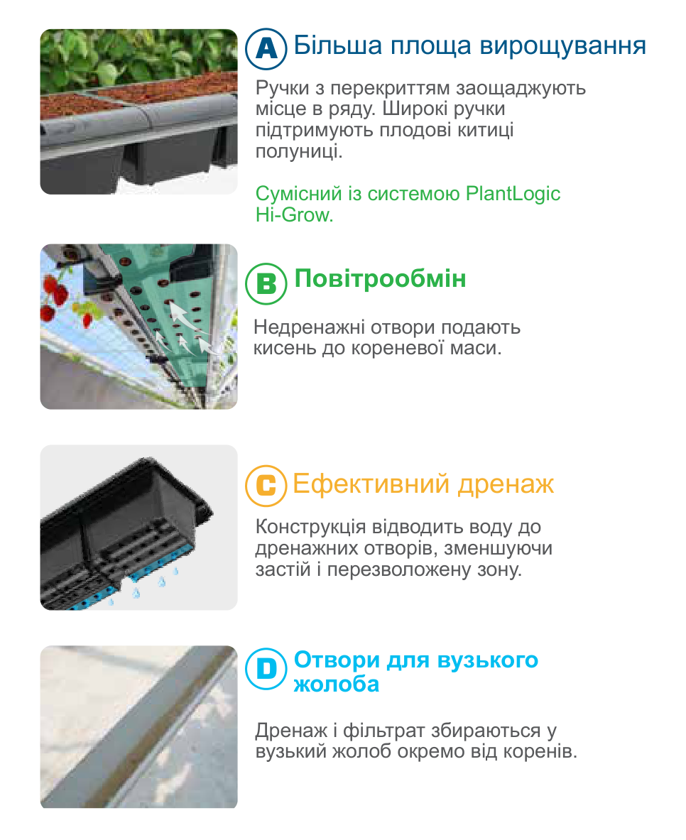 Жолоб для вирощування полуниці 18 л з опорою для квітконосів — схема і габарити