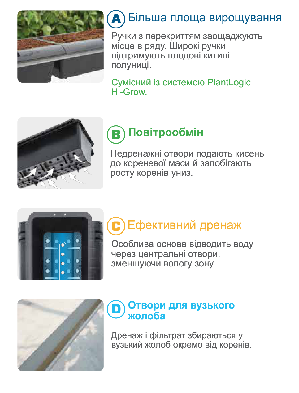 Жолоб для вирощування полуниці 9 л з підтримкою квітконосів — схема і габарити