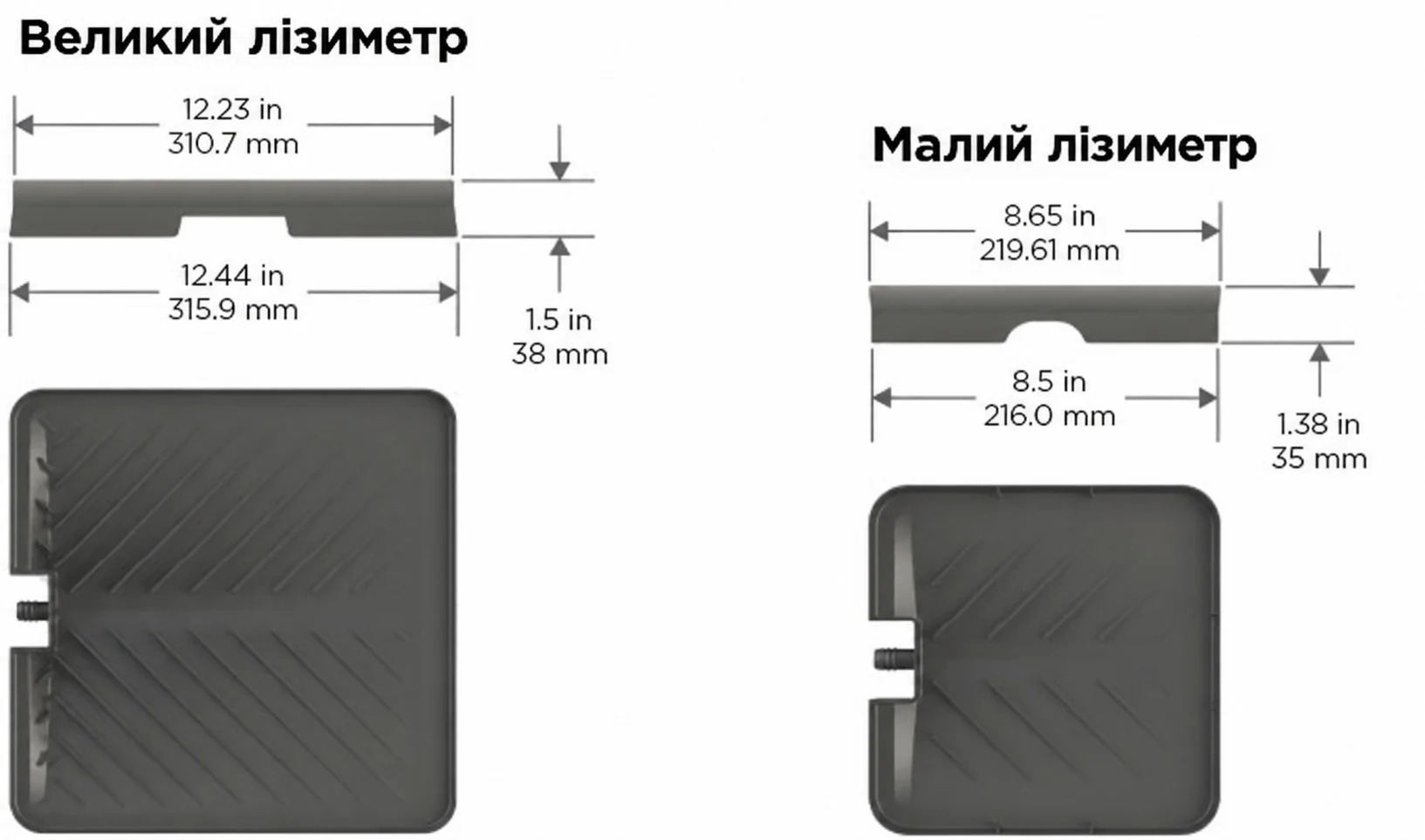 Лізиметр для контролю дренажу · Комплект IN/OUT