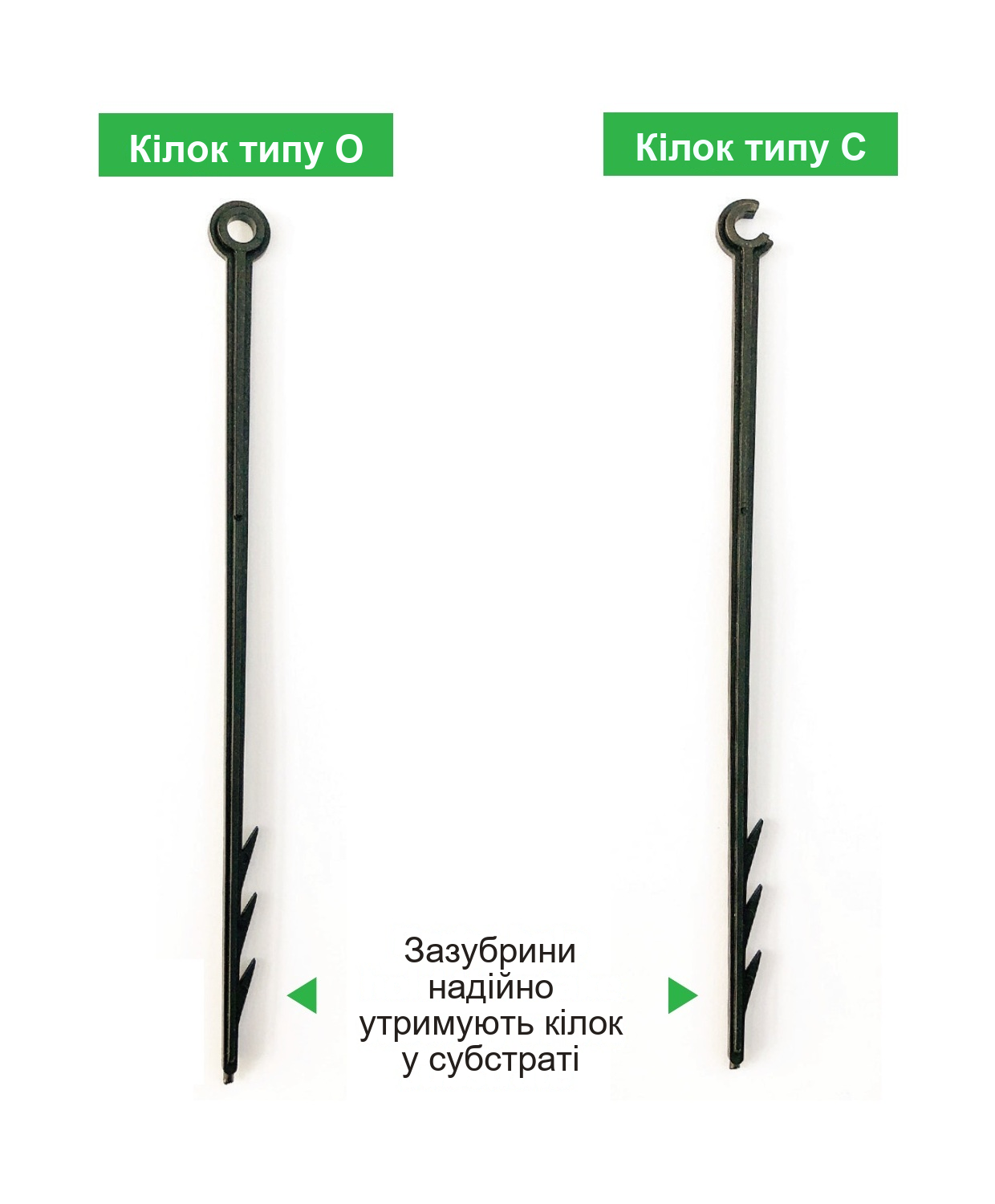 Кілок 18 см для мікротрубки · Розташування поливу