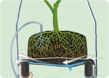 Підвісне виконання · схема PlantLogic